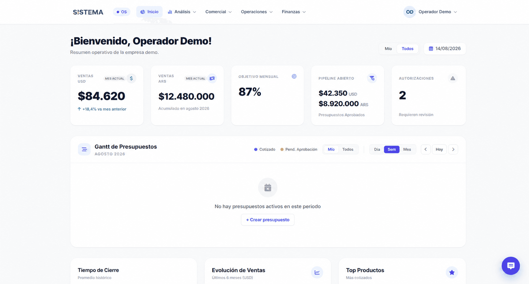 Dashboard de inicio del ERP con datos ficticios
